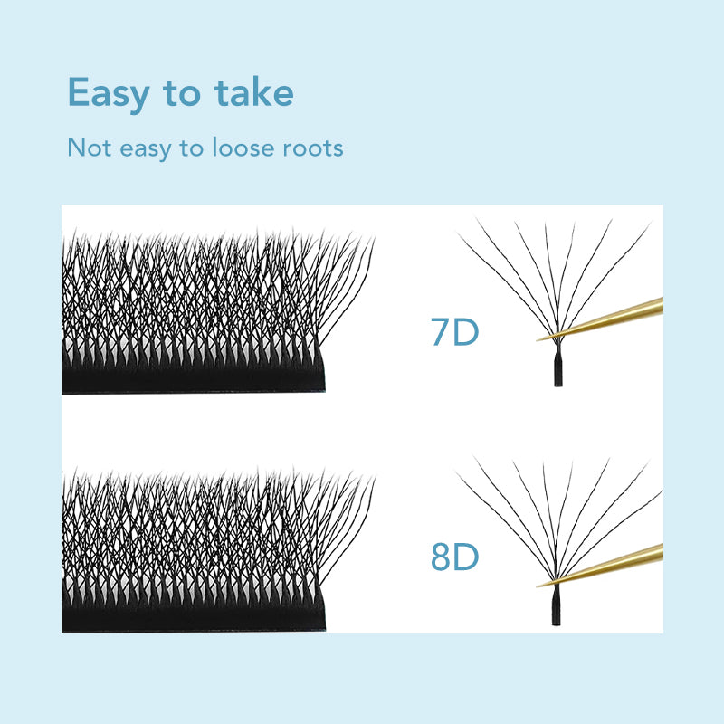 DIYDAY 7D W Shape Eyelash Extensions - DIYDAY Official Store