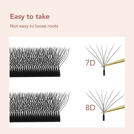 DIYDAY 8D W Shape Eyelash Extensions - DIYDAY Official Store