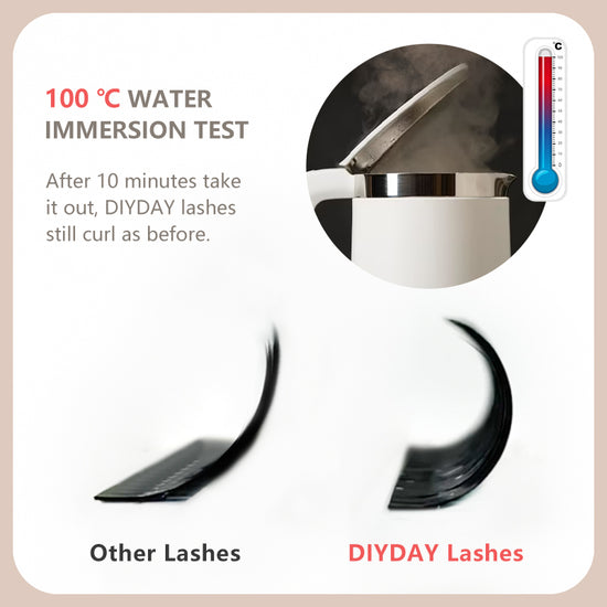 DIYDAY YY 0.05mm Shape Eyelash Extensions C D L LU Curl